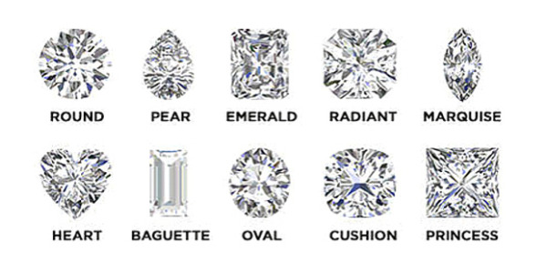 Tvar diamantov versus výbrus diamantov